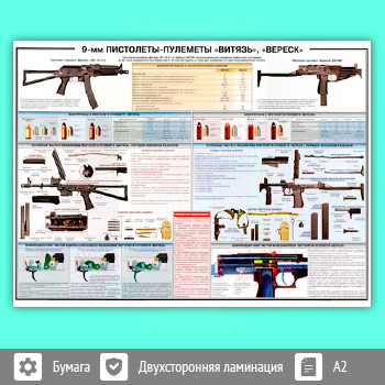 Плакат «9-мм пистолеты-пулеметы «Витязь», «Вереск»» (ОБЖ-05, 1 лист, A2)